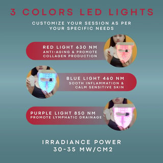 7-Color LED Light Therapy Face Mask